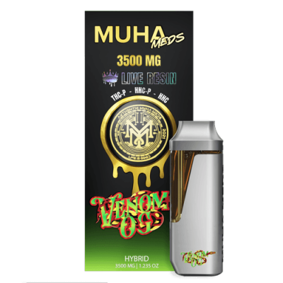 Muha Meds Overview