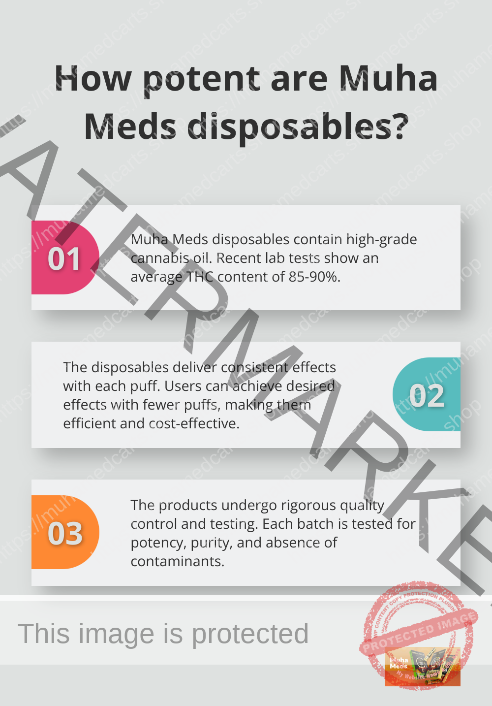 Infographic: How potent are Muha Meds disposables?