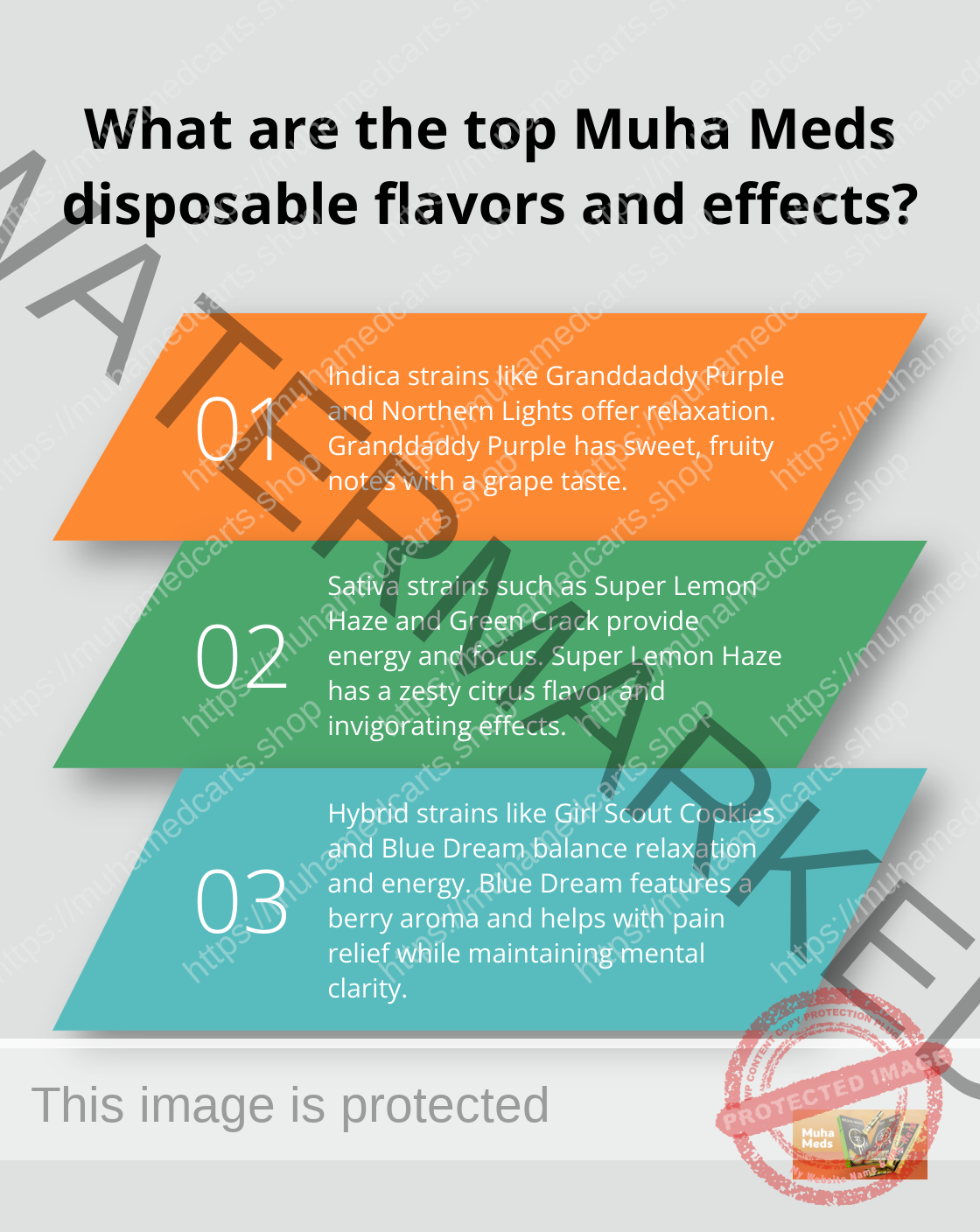 Infographic: What are the top Muha Meds disposable flavors and effects?