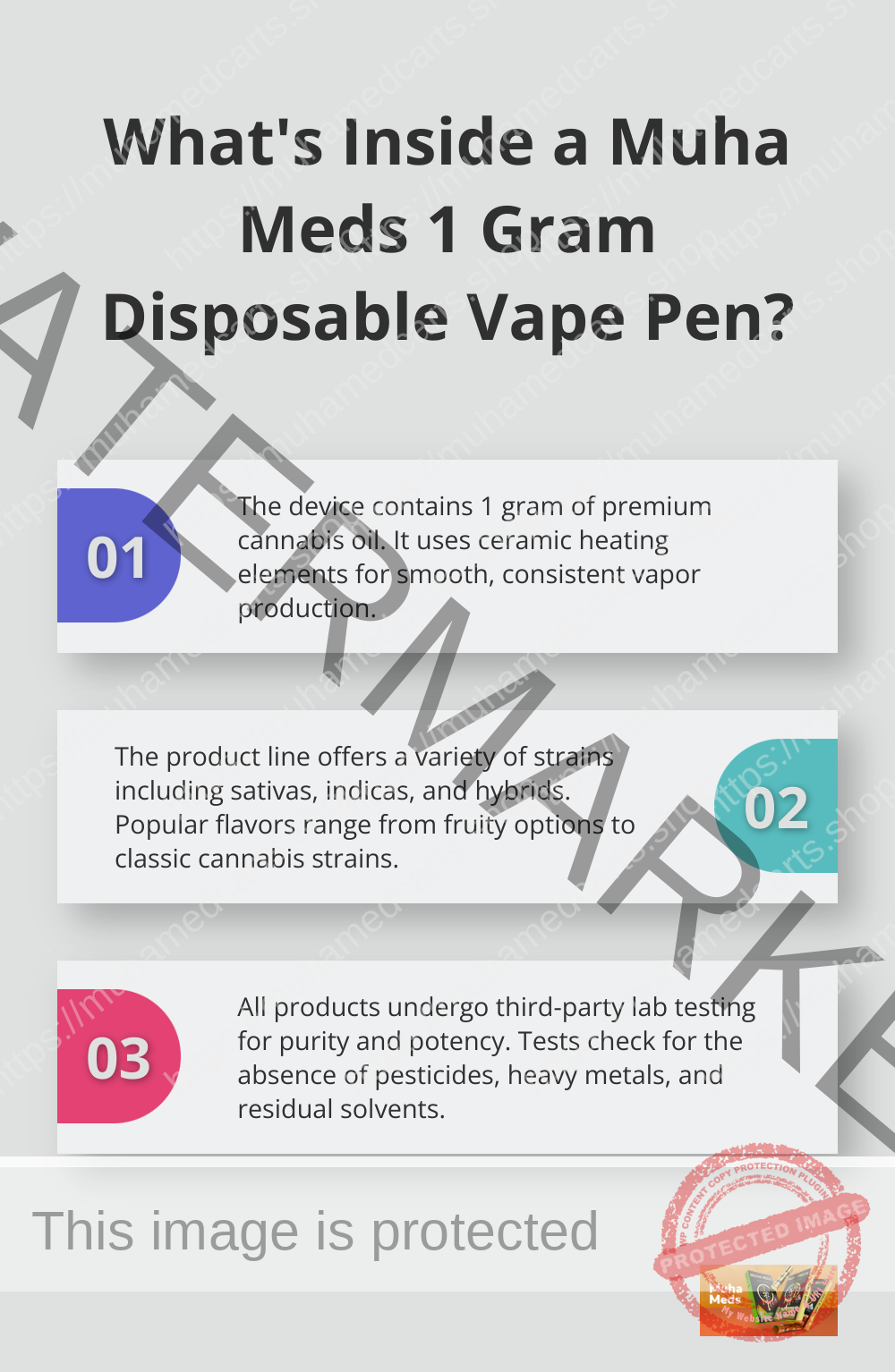 Infographic: What's Inside a Muha Meds 1 Gram Disposable Vape Pen?