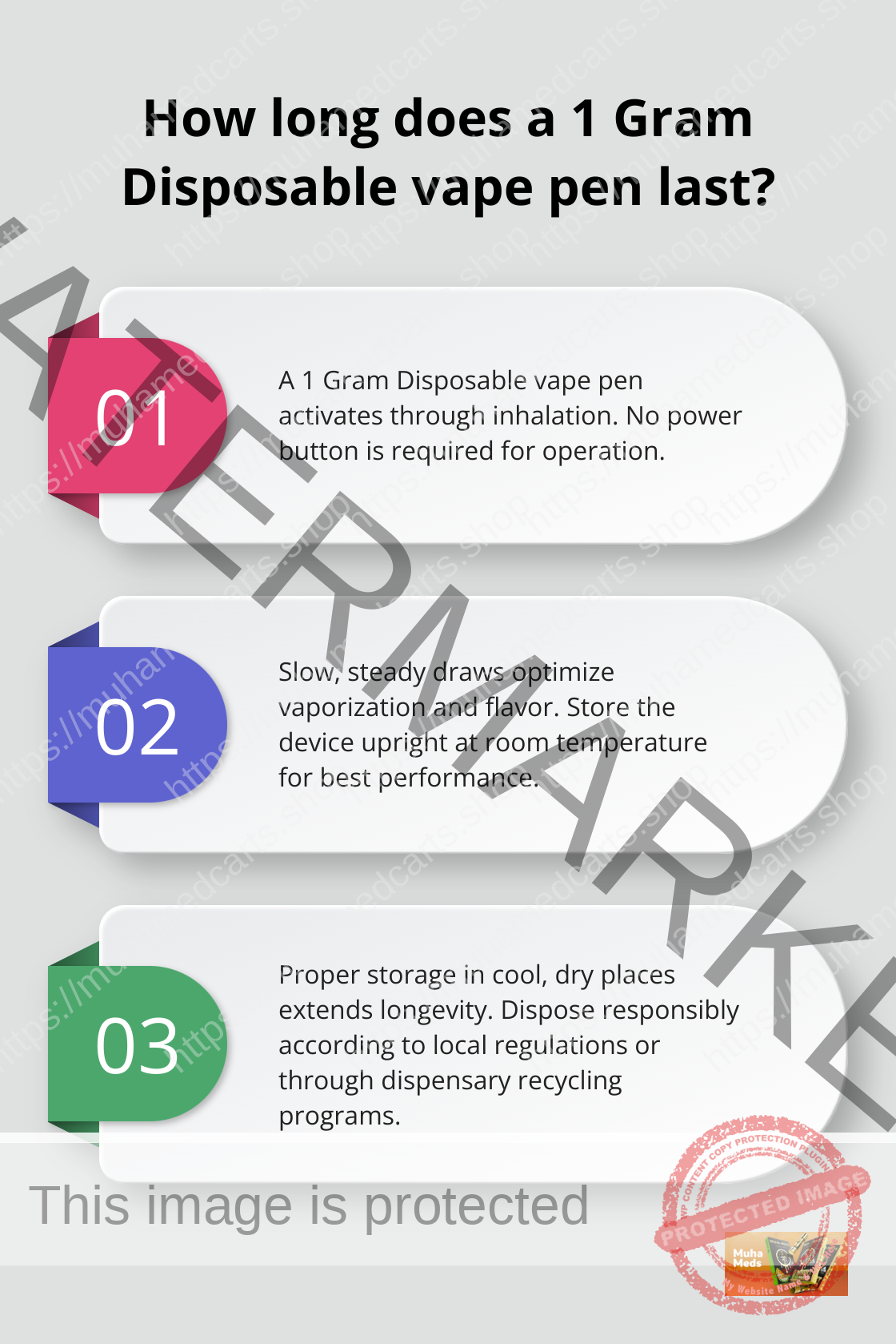 Infographic: How long does a 1 Gram Disposable vape pen last? - muha meds 1 gram disposable