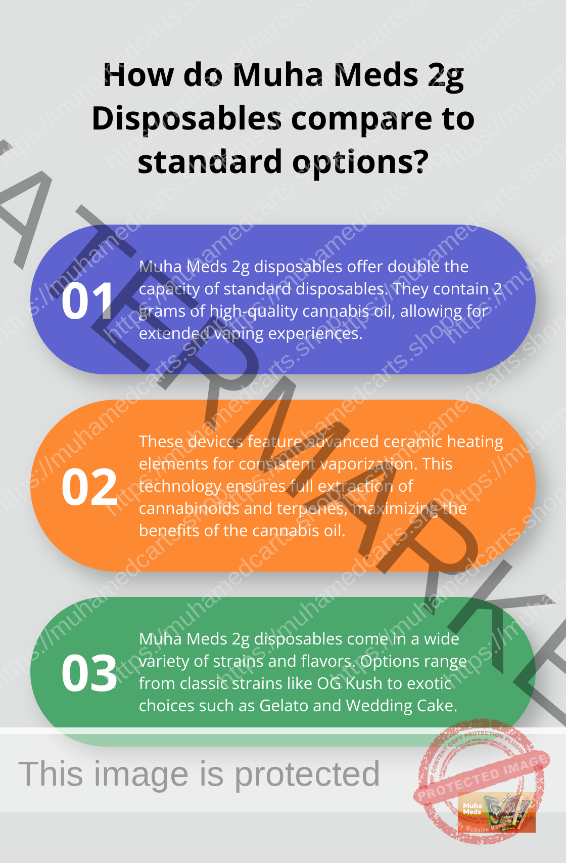 Infographic: How do Muha Meds 2g Disposables compare to standard options?