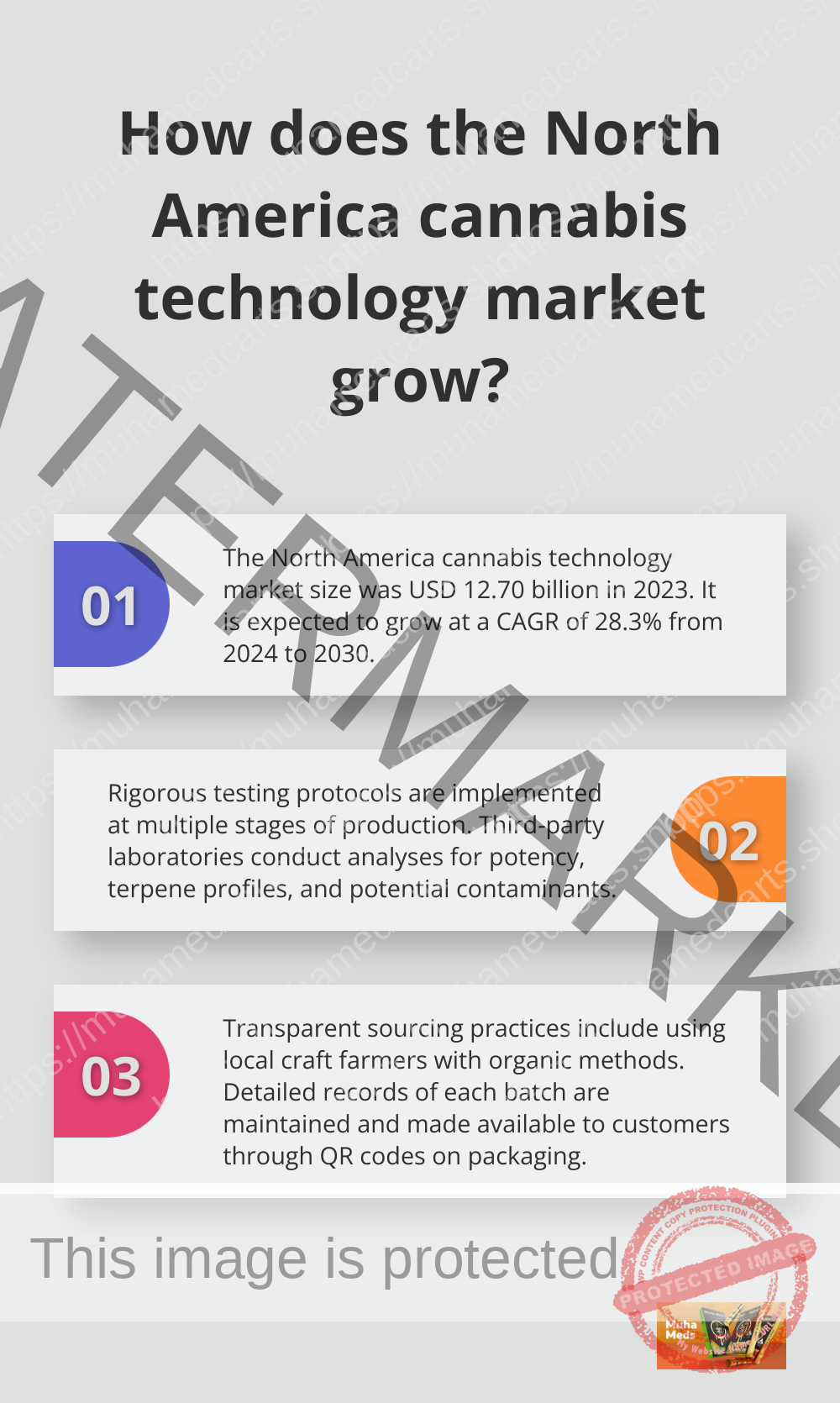 Infographic: How does the North America cannabis technology market grow? - muha meds bubble gum