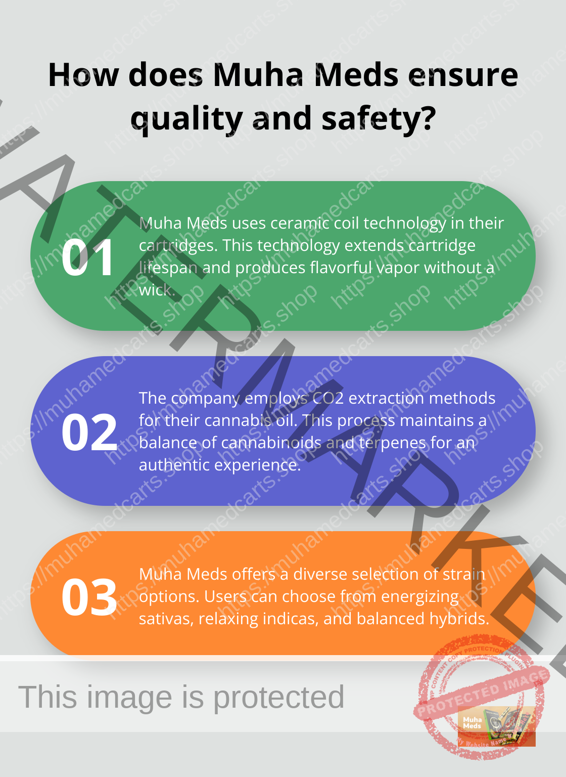 Infographic: How does Muha Meds ensure quality and safety? - muha meds cartridge