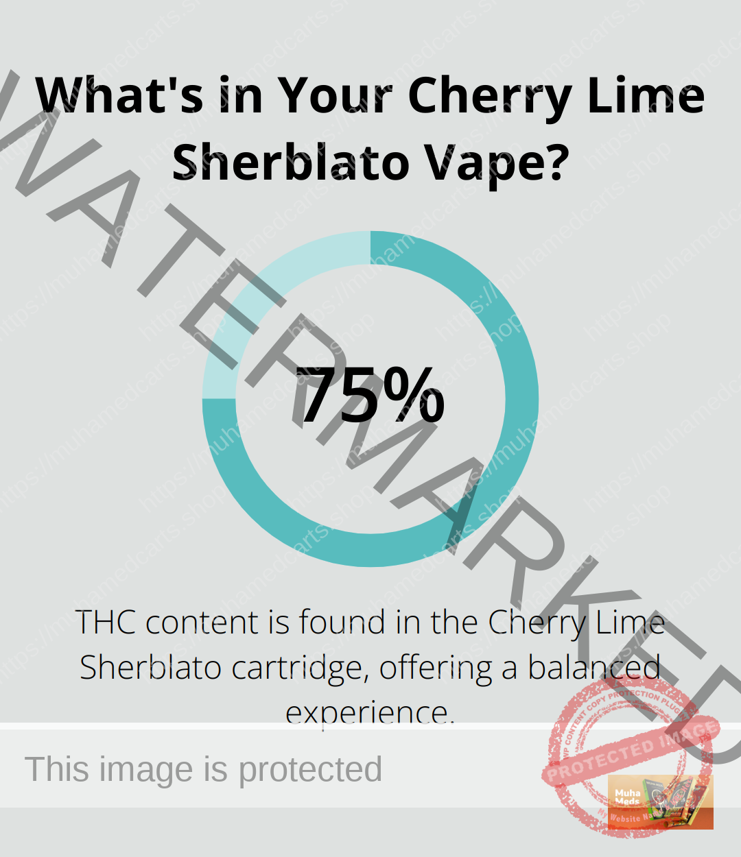 Infographic: What's in Your Cherry Lime Sherblato Vape? - muha meds cartridge