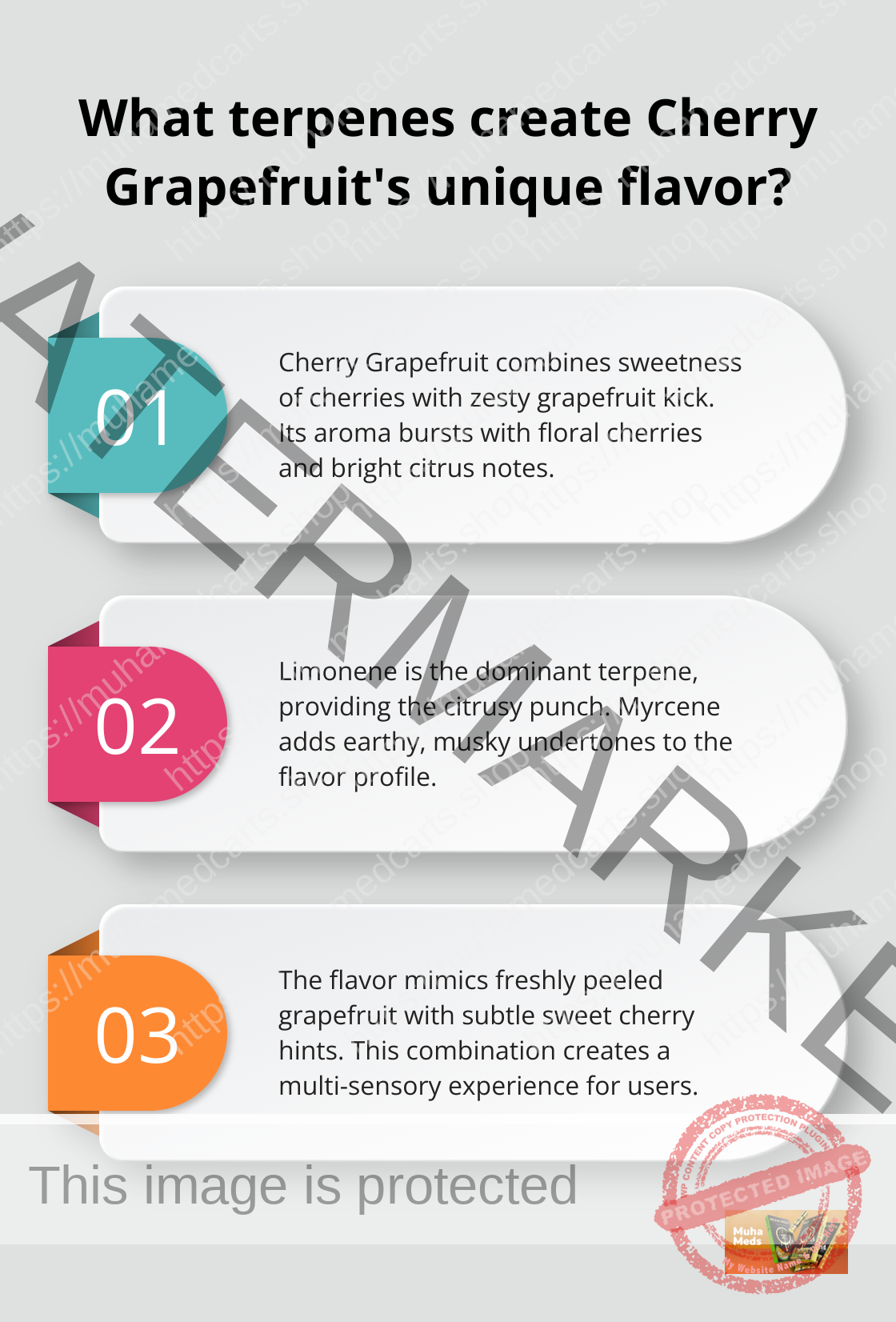 Infographic: What terpenes create Cherry Grapefruit's unique flavor? - muha meds cherry grapefruit