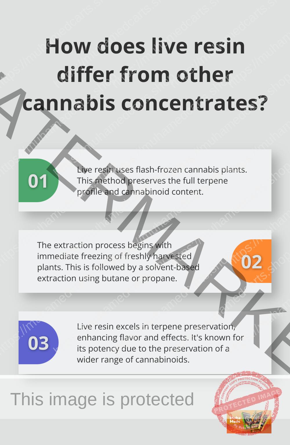 Infographic: How does live resin differ from other cannabis concentrates? - muha meds live resin