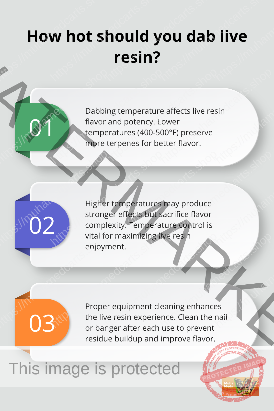 Infographic: How hot should you dab live resin? - muha meds live resin