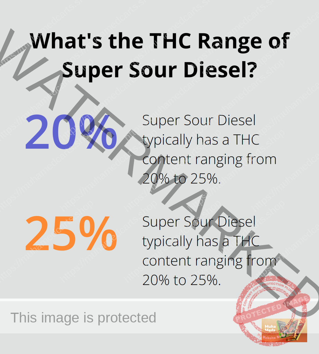 Infographic: What's the THC Range of Super Sour Diesel? - muha meds super sour diesel