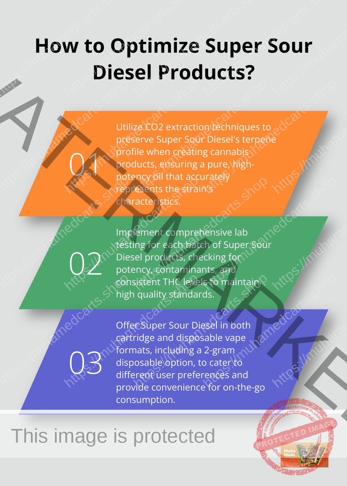 Infographic: How to Optimize Super Sour Diesel Products?