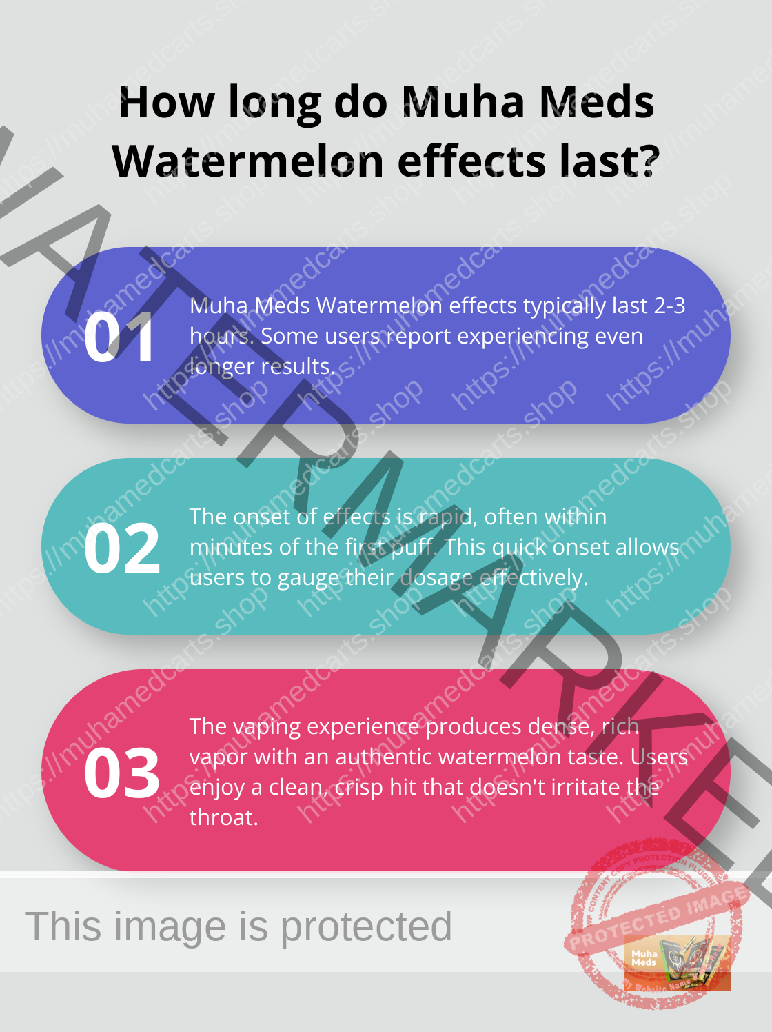 Infographic: How long do Muha Meds Watermelon effects last?